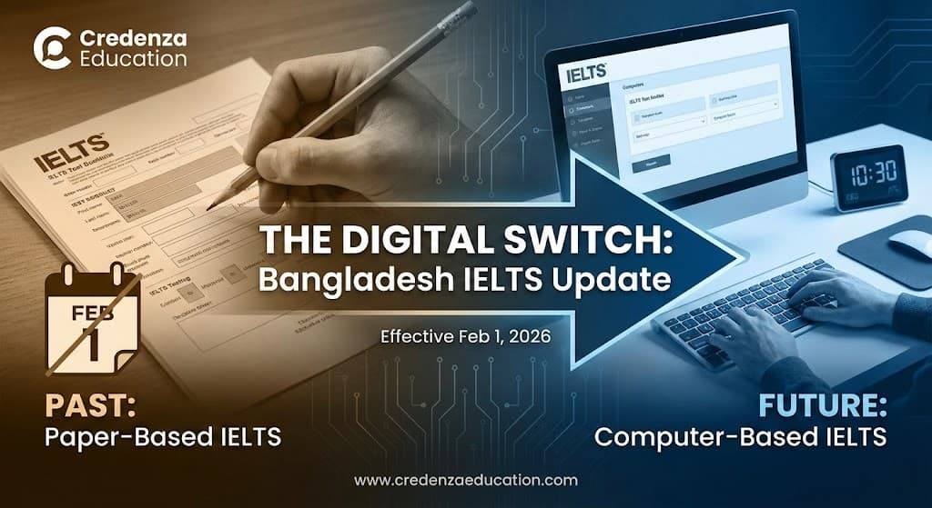 Breaking News: The End of Paper-Based IELTS in Bangladesh – What You Need to Know